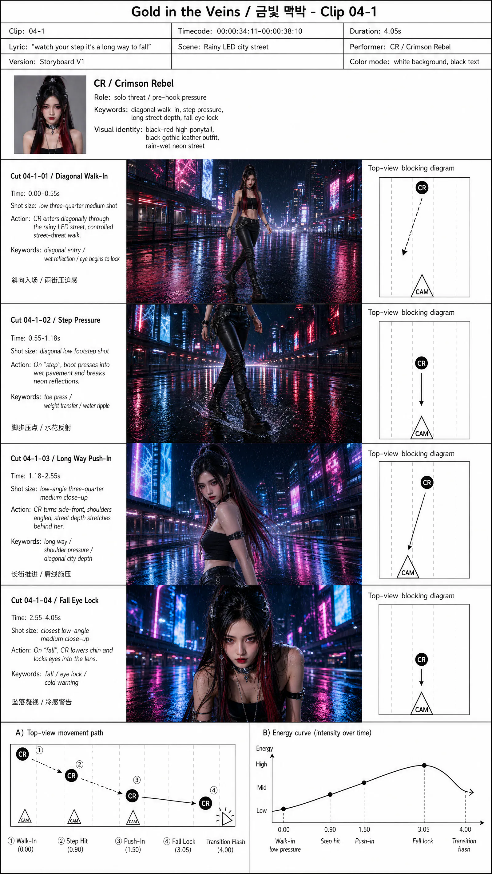 镜头04导演故事版：故事板2.png