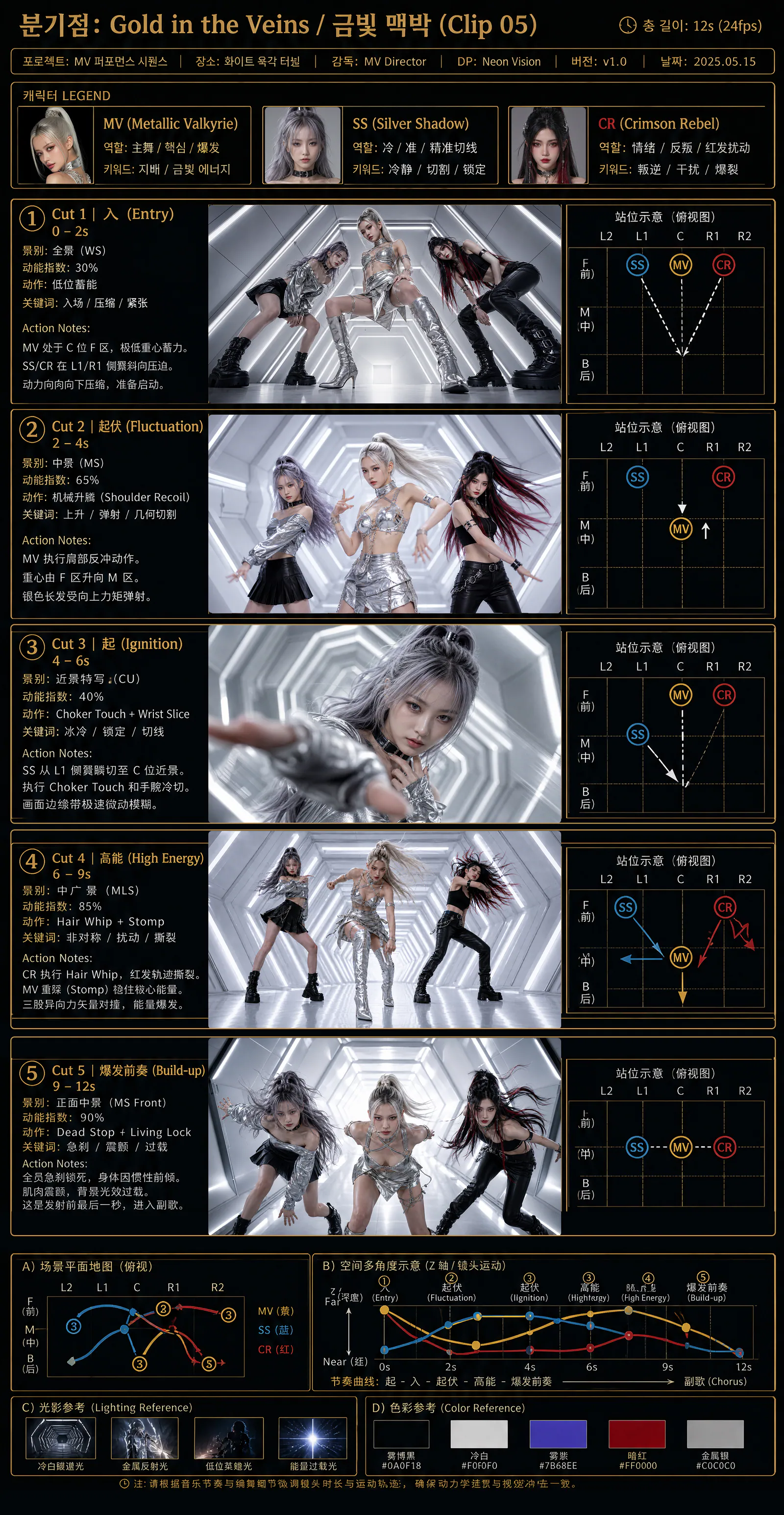 镜头06导演故事版：00 分镜故事版.jpg