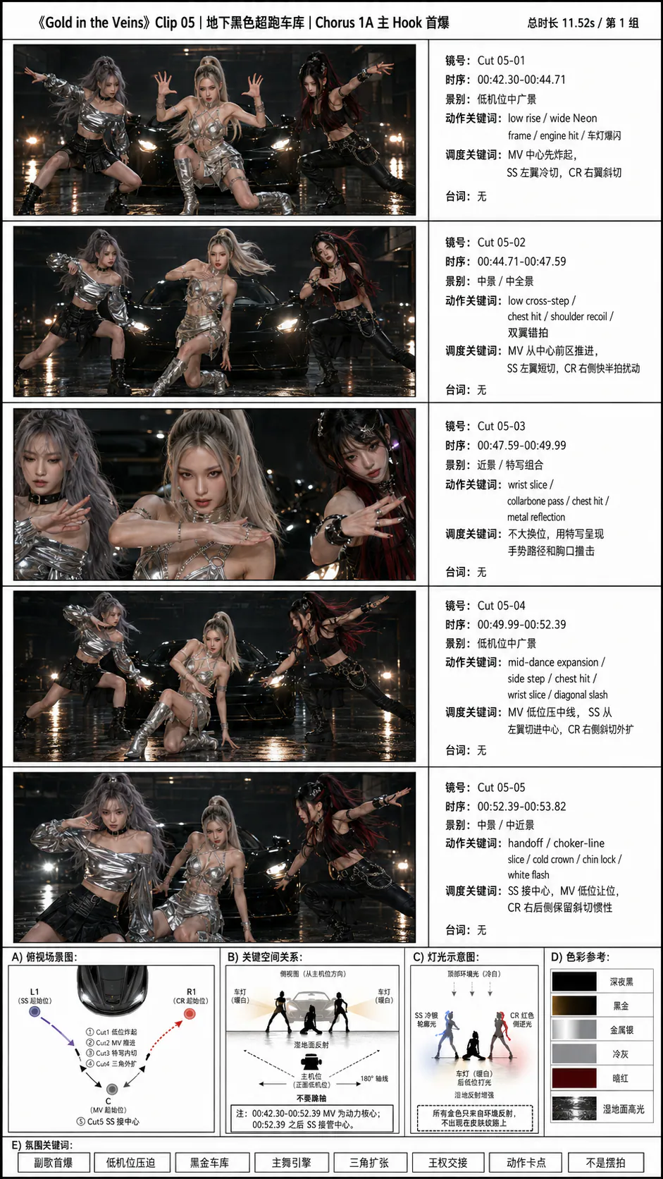 镜头05导演故事版：ChatGPT Image 2026年5月11日 21_23_32.png